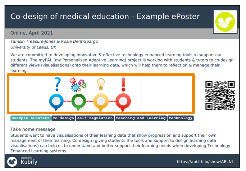 Summary poster showing space allocated for image