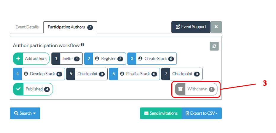 Screenshot showing the location of the Withdrawn area in the workflow view. 